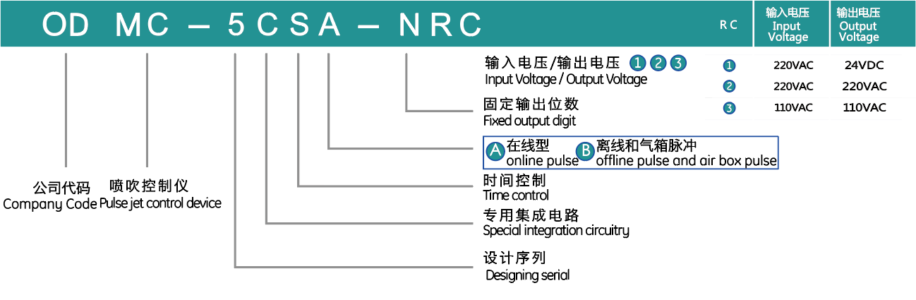 香港东方心正经版2024