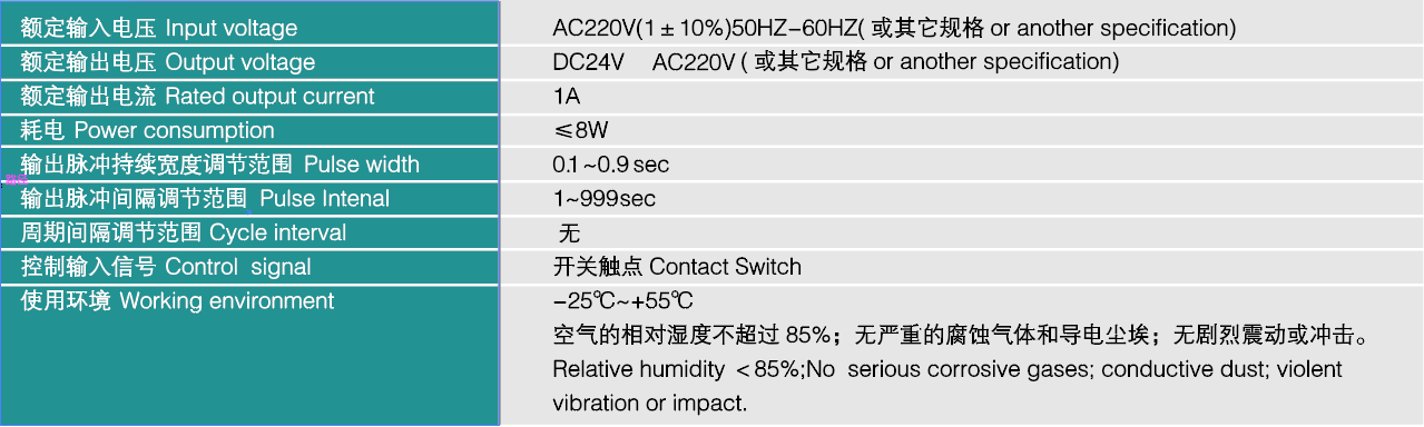 香港东方心正经版2024