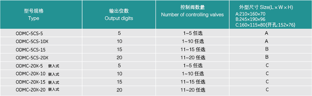 香港东方心正经版2024