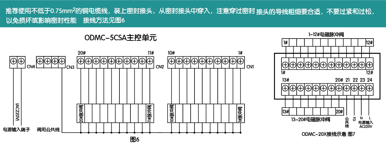 香港东方心正经版2024