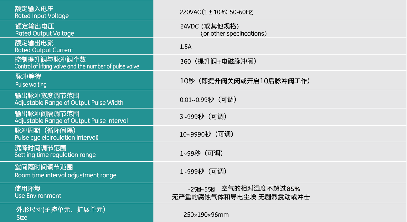 香港东方心正经版2024