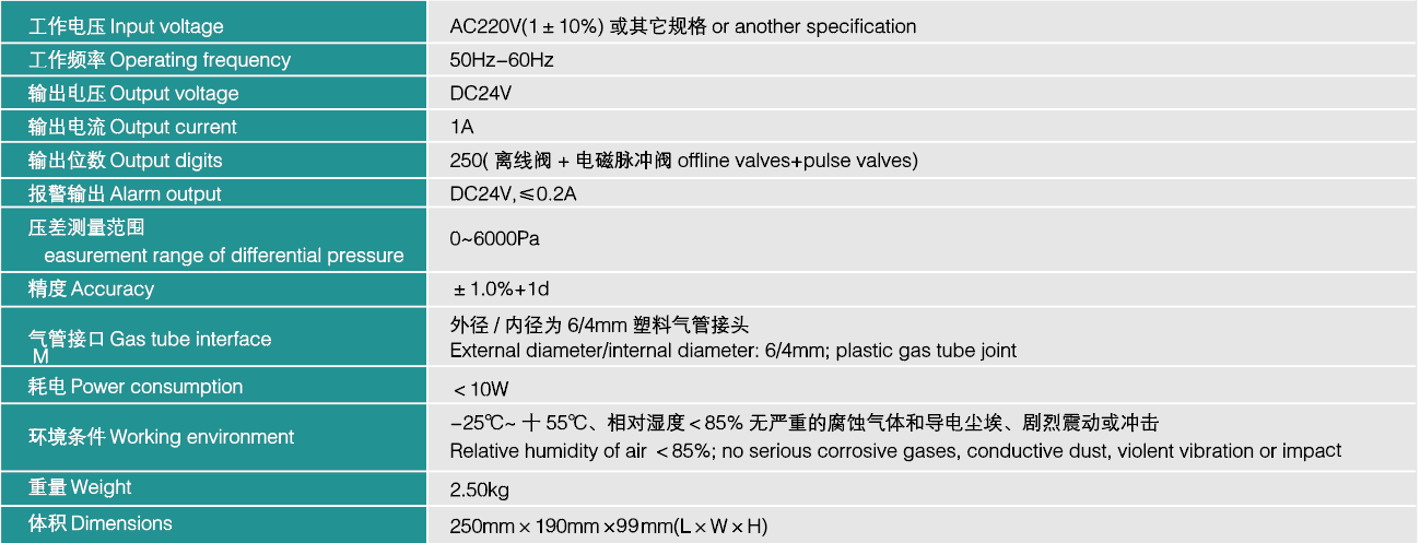 香港东方心正经版2024