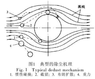 香港东方心正经版2024