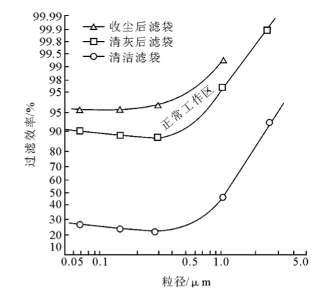 香港东方心正经版2024