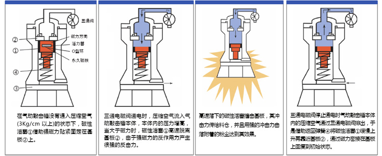 香港东方心正经版2024