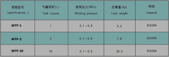 香港东方心正经版2024