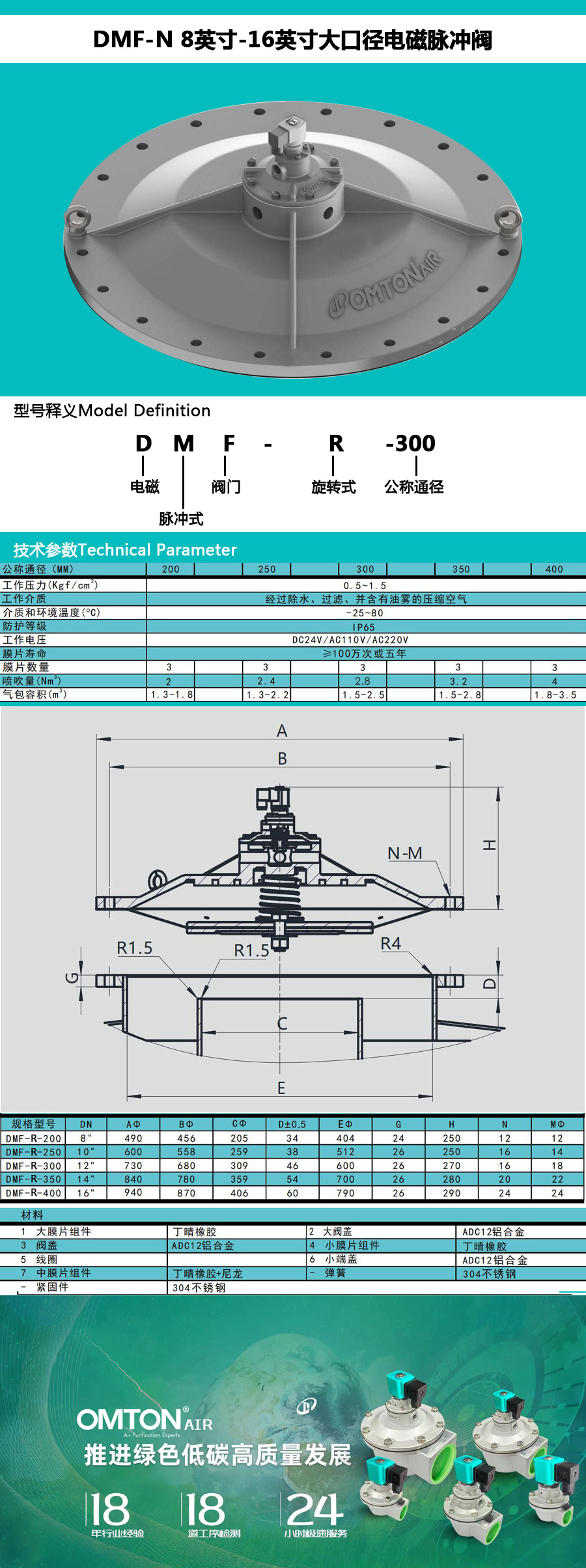 香港东方心正经版2024